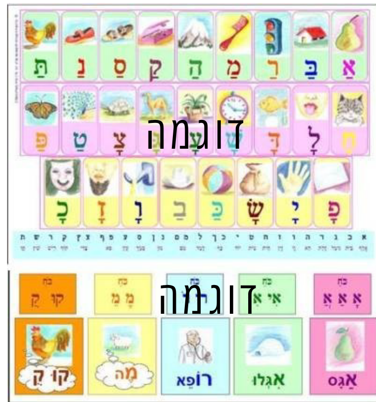 מארז סרגל אותיות וסרגל תנועות